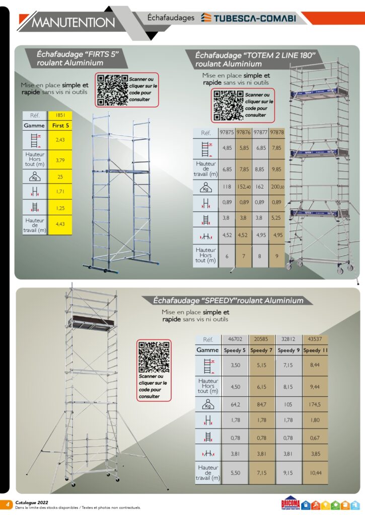 catalogue bricoma fevrier 2022 page 0004